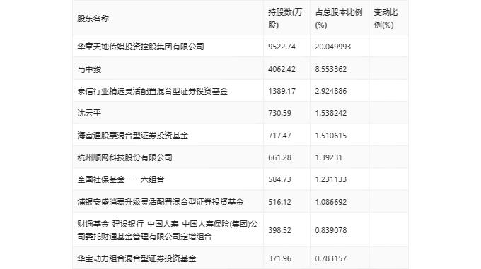 2024香港资料大全正新版,策略调整改进_轻奢版37.422