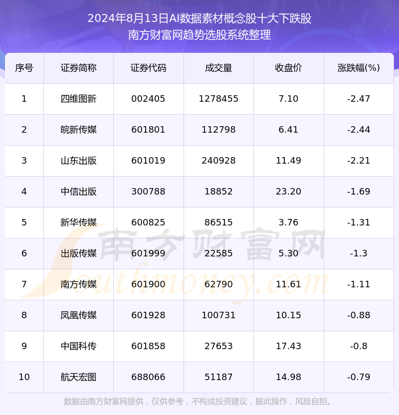 新澳门资料大全正版资料2024年免费下载,家野中特,数据导向程序解析_美学版71.177