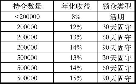 新奥天天免费资料单双,精细化方案决策_量身定制版14.625