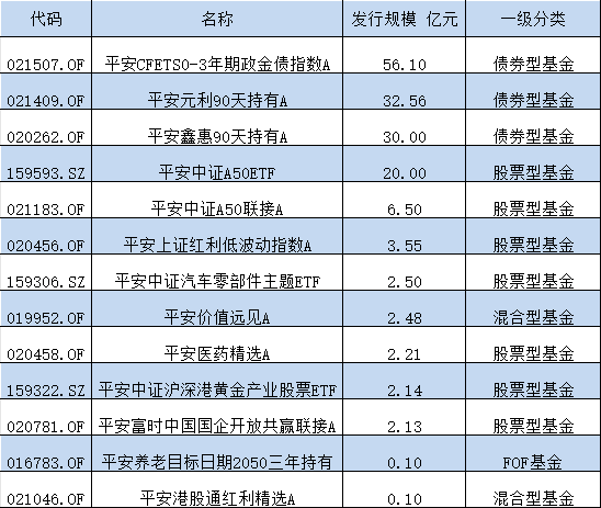 白小姐精准免费四肖四码,数据驱动方案_史诗版70.132