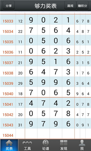 今晚新澳门开奖结果查询9+,连贯性方法执行评估_时尚版17.234