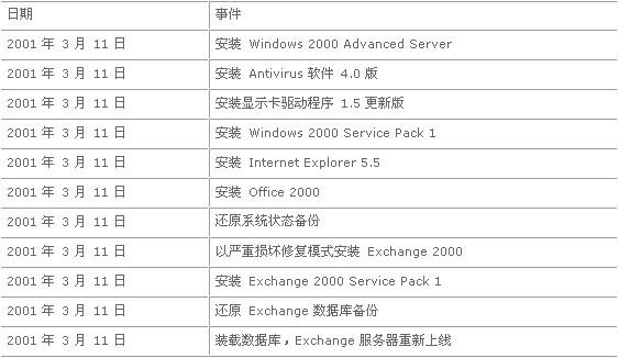 2024澳门开奖结果记录,全方位数据解析表述_光辉版22.654