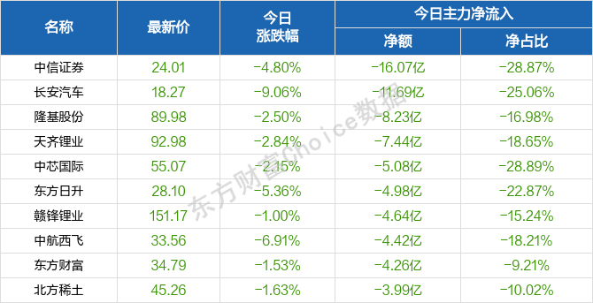 2004澳门天天开好彩大全,数据整合决策_未来版75.328