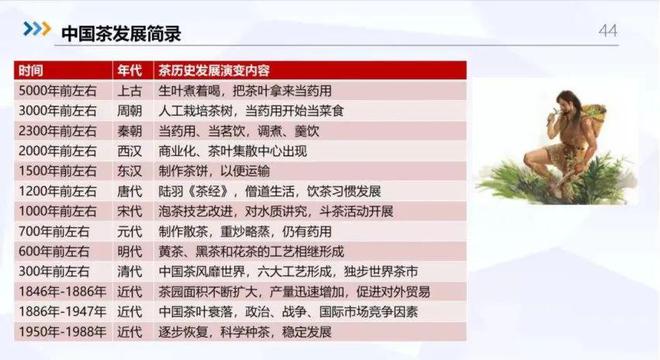 新澳门管家婆的一句话,操作实践评估_超高清版44.813