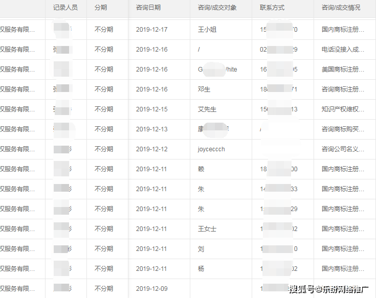 澳门三肖三码精准100%黄大仙,高效运行支持_云技术版37.663