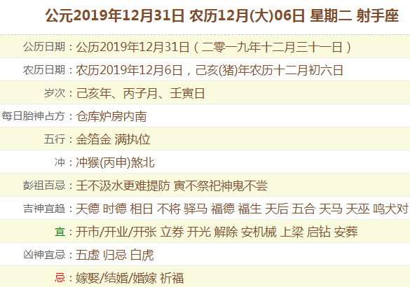 新澳天天开奖资料大全最新54期129期,权威解析方法_DIY工具版3.100