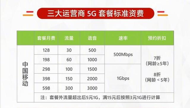 澳门一码一码100准确,科学解释分析_掌中宝14.652