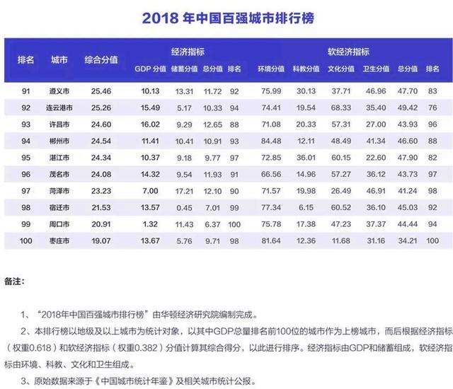 豺狼当道 第2页