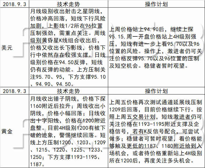 新澳好彩天天免费资料,综合计划评估_效率版54.445