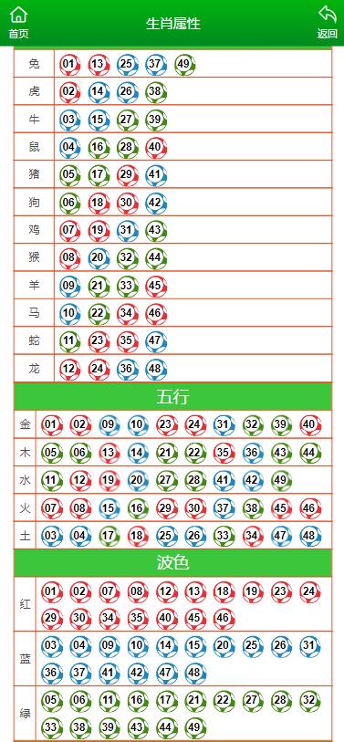 新澳门今晚开特马结果,快速实施解答研究_盒装版46.678