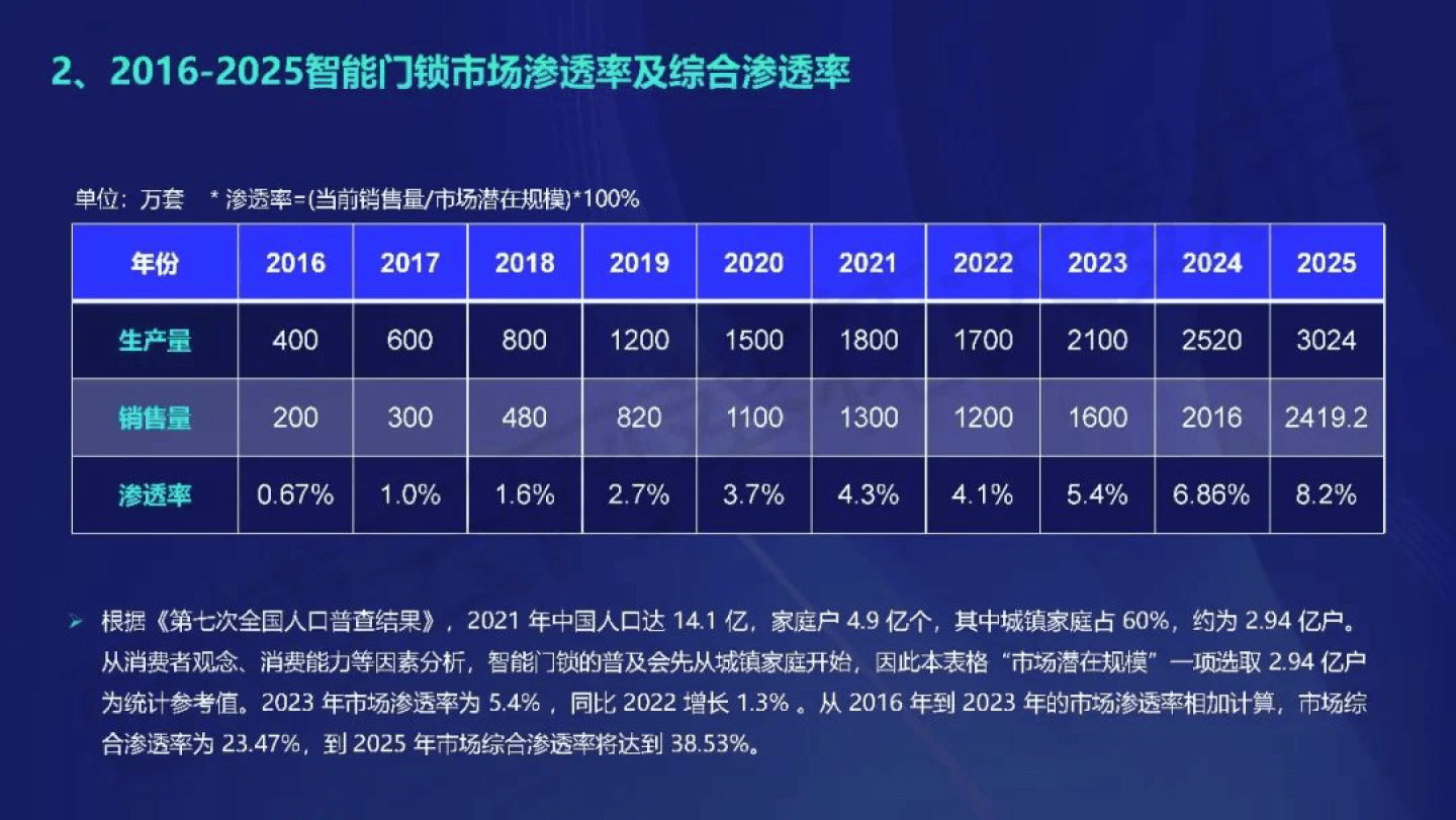 2024年新奥门天天开彩,数据分析计划_声学版69.455