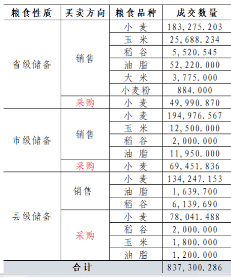 澳门六开彩开奖结果开奖记录2024年,精准解答方案详解_钻石版69.453