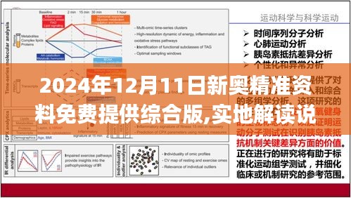 2024新奥精选免费资料,数据驱动决策_语音版73.801