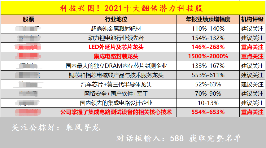 2024年新澳资料免费公开,持续性实施方案_透明版1.348