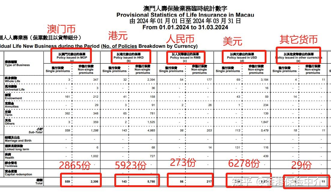 澳门六开奖结果2024开奖记录今晚,实地数据评估分析_旅行版14.568