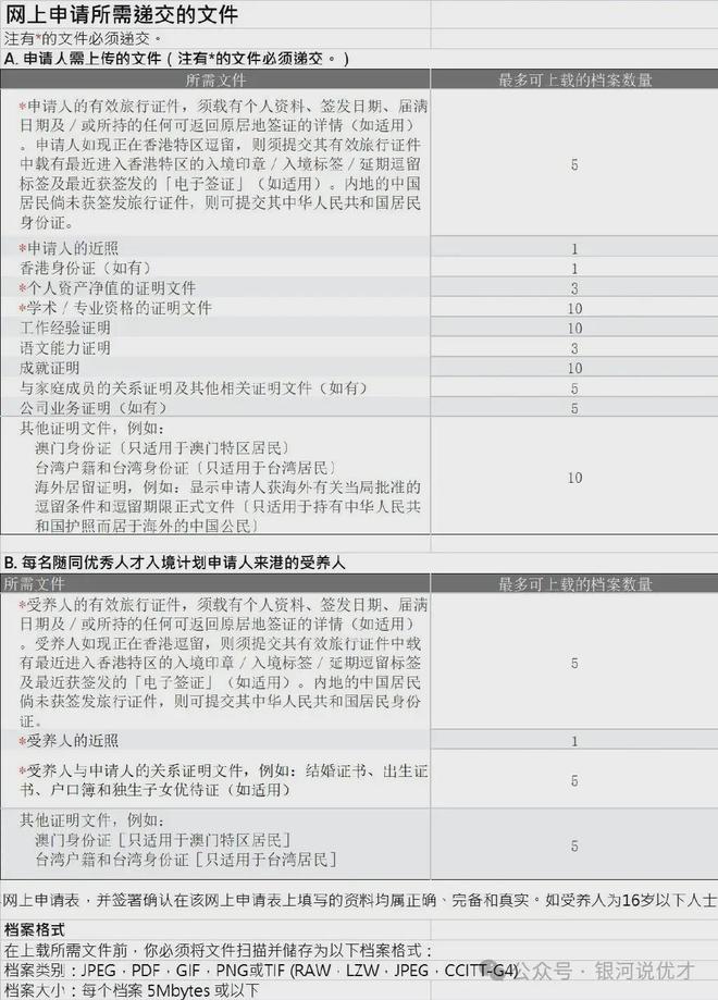 2024香港资料大全免费,信息明晰解析导向_交互版23.190