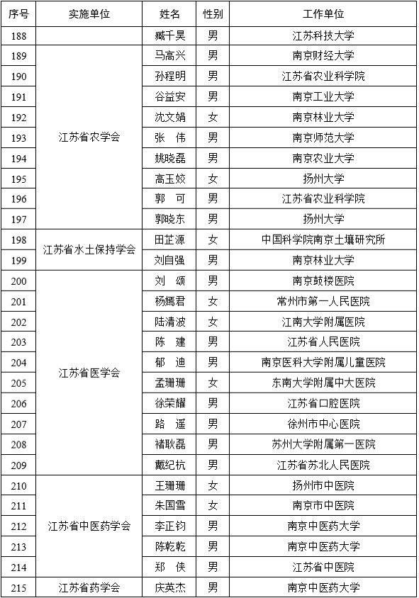 2024香港今期开奖号码,持续性实施方案_量身定制版34.180