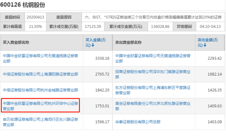 2024年12月16日 第67页