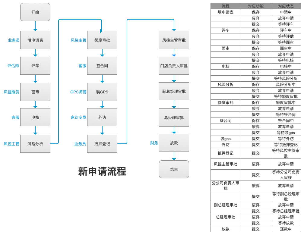 第965页