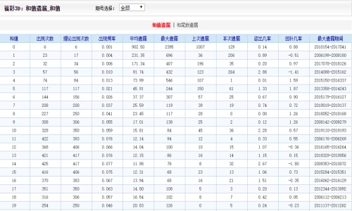 2024年12月16日 第62页