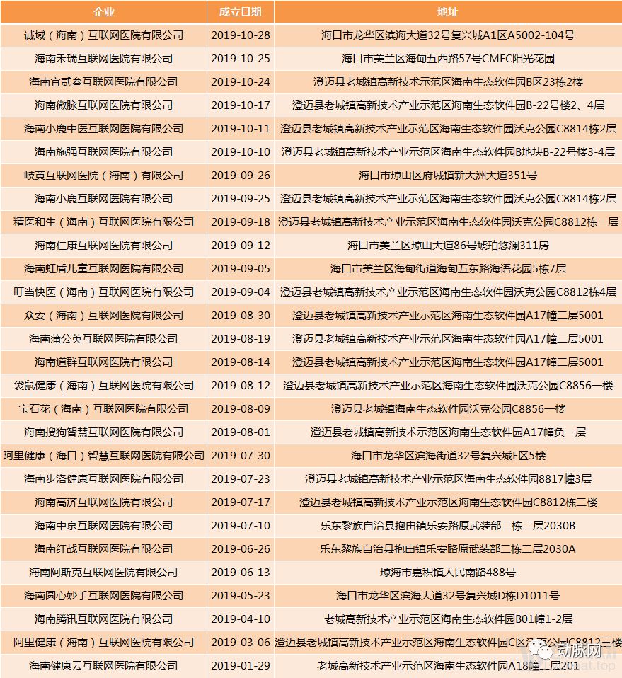 新澳精准资料免费提供265期,完善实施计划_家庭版88.552