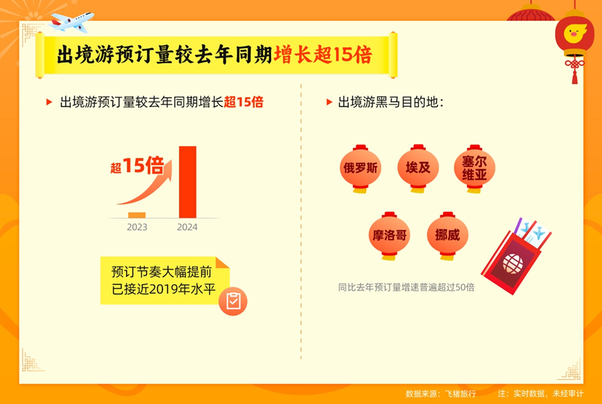 2024新澳门今晚开奖号码和香港,释意性描述解_旅行版72.628