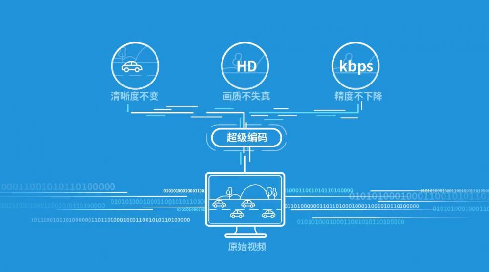 鱼目混珠 第2页