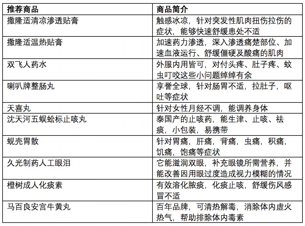 2024年12月16日 第54页