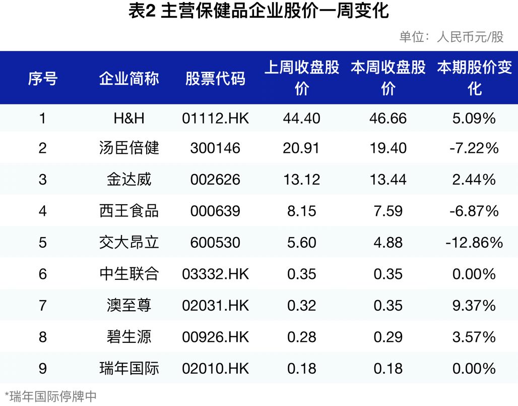 2024新澳最精准资料222期,全盘细明说明_并发版13.419