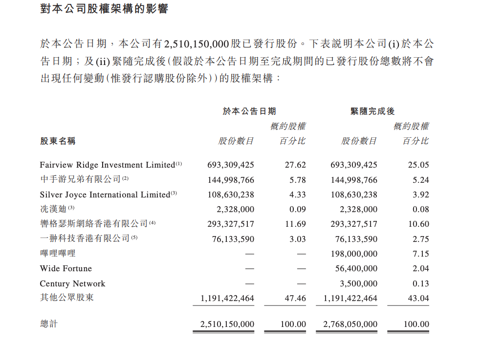 新奥门特免费资料大全198期,有关决策的资料_安全版73.715