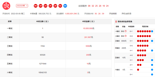 澳门开奖结果+开奖记录表013,实地研究解答协助_儿童版78.620