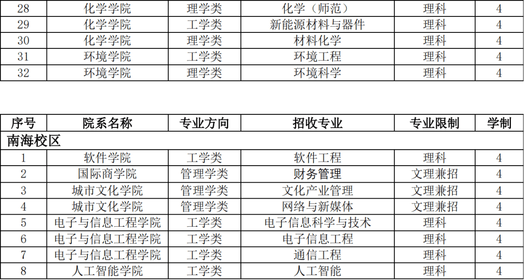 2024年12月16日 第52页