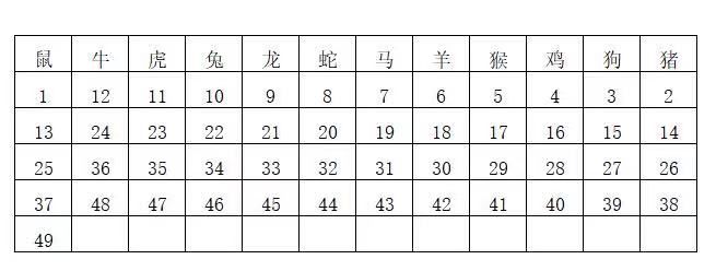 香港6合开奖结果+开奖记录2024,目前现象解析描述_精选版50.531