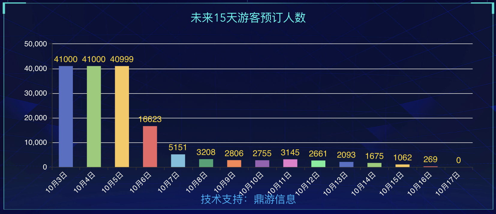 2024澳门特马今晚开奖亿彩网,处于迅速响应执行_工具版1.326