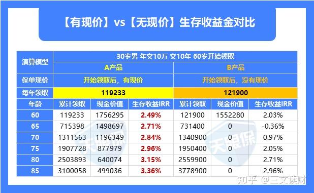 2024正版资料免费大全,平衡计划息法策略_豪华款84.708