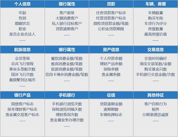 新澳精准资料免费提供221期,科学分析解释说明_更换版65.657