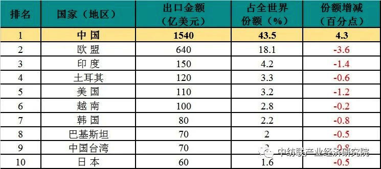 澳门开奖结果+开奖记录表,深入登降数据利用_文化传承版11.816