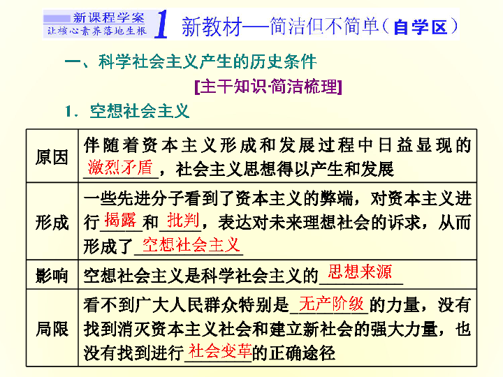 新澳资料正版免费资料,社会责任实施_先锋实践版57.154