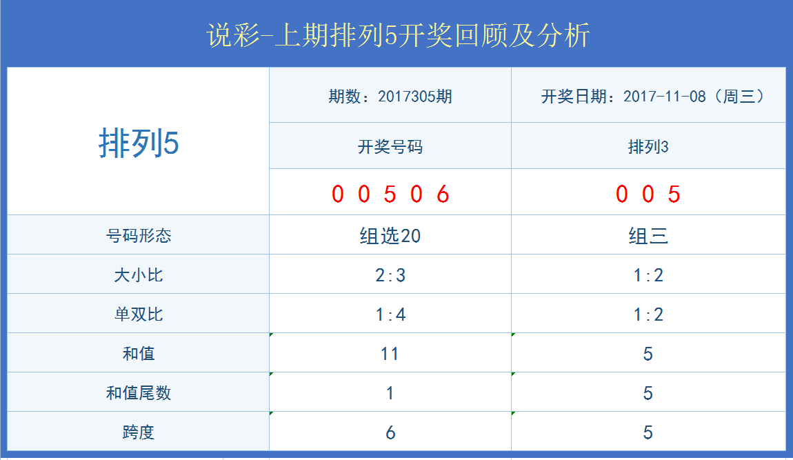 金蝉脱壳 第2页