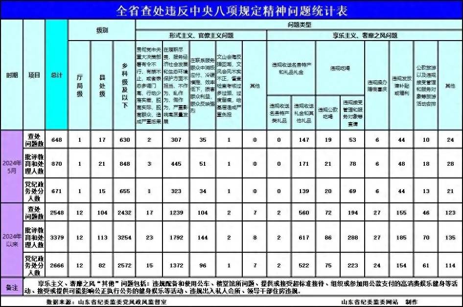 2024新奥精准资料大全,数据驱动决策_优雅版89.648