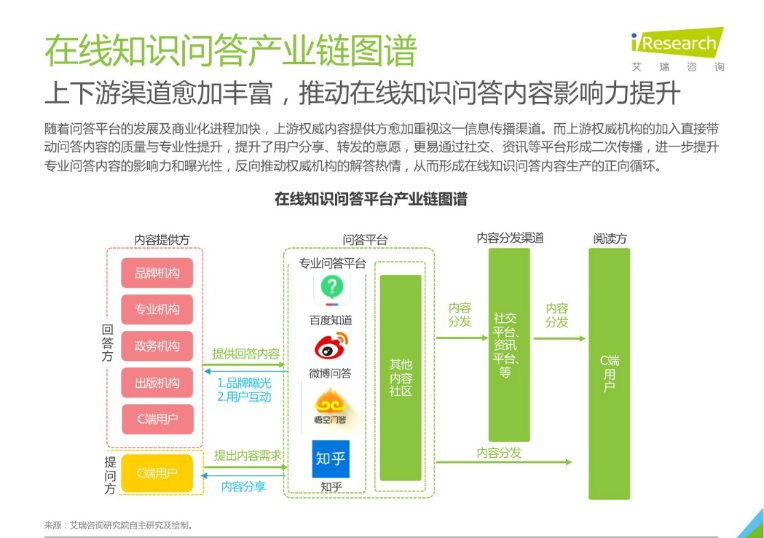 新澳精准资料免费提供221期,互动性策略设计_知识版99.145