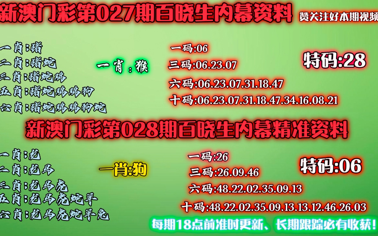 今晚一肖一码澳门一肖com,投资决策资料_生态版58.966