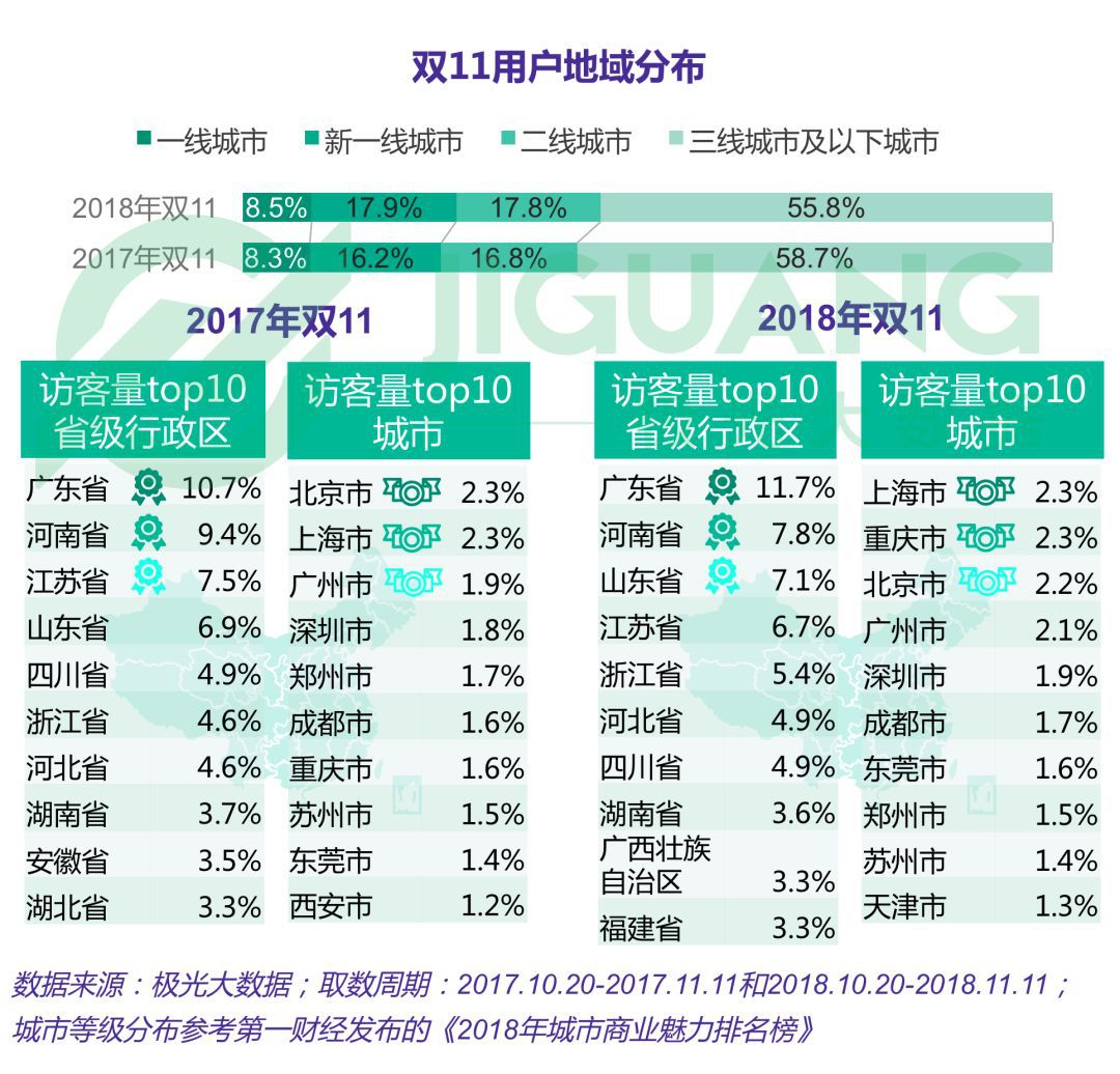 鹏程万里 第2页