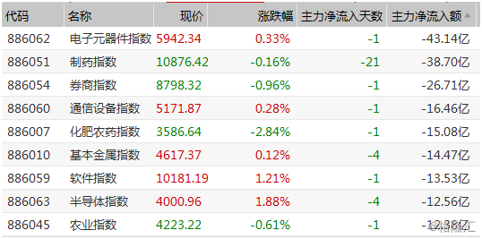 一马当先 第2页