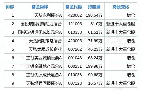 2024正版今晚开特马,决策审批资料_魂银版80.226