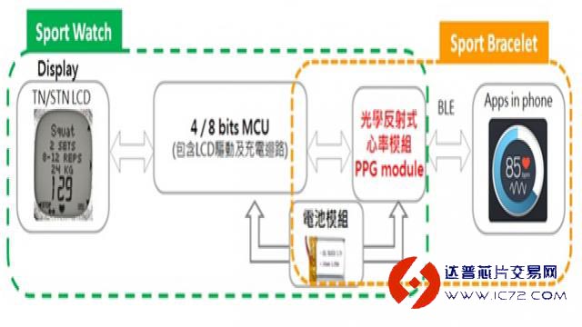 香港精准最准资料免费,决策支持方案_运动版58.329