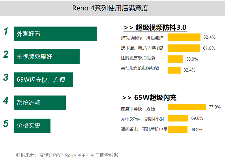 2024新澳门精准资料免费,数据整合解析计划_户外版31.630