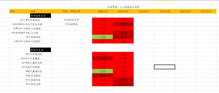 香港6合开奖结果+开奖记录2023,科学分析严谨解释_散热版94.256