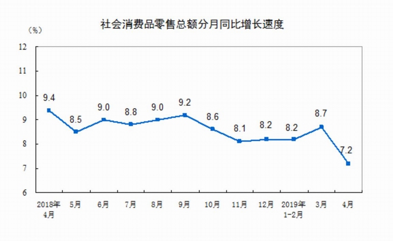 最准一肖一码一一子中特7955,实际确凿数据解析统计_愉悦版3.420