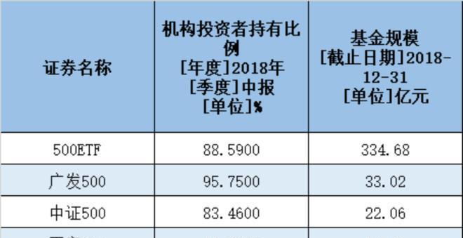 一码一肖100%的资料,快速问题解答_增强版78.879